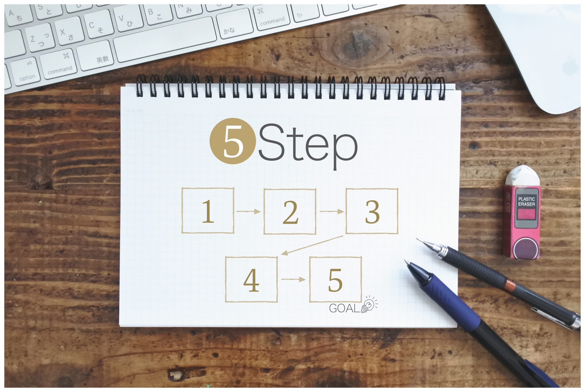 5step
